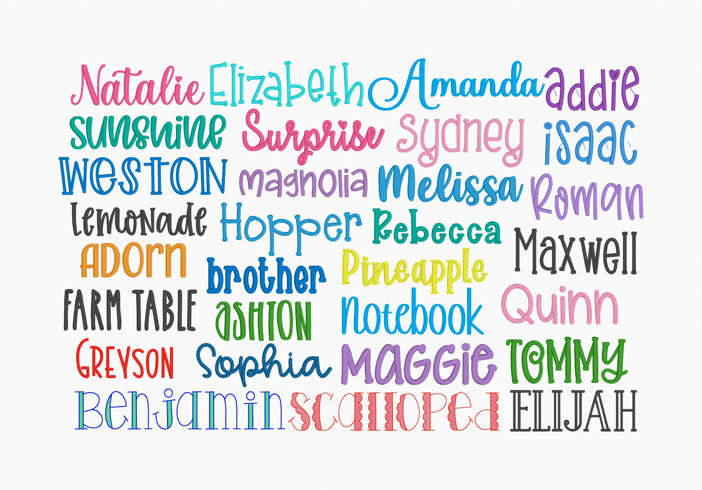 Personalized Picnic Blanket